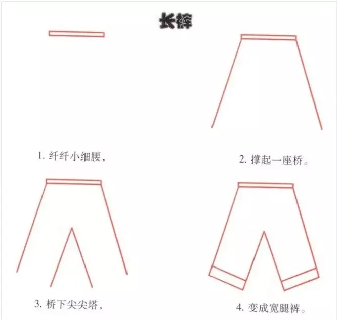 简笔画|幼儿园简笔画教程大全(100种),果断为孩子收藏!