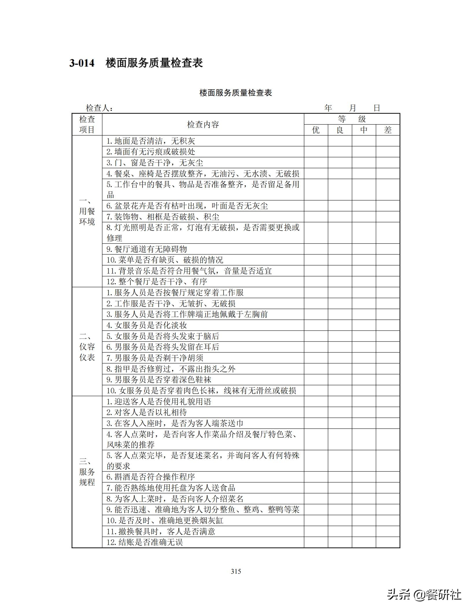 餐饮管理培训大典：200+操作流程/表单工具（462页文档）