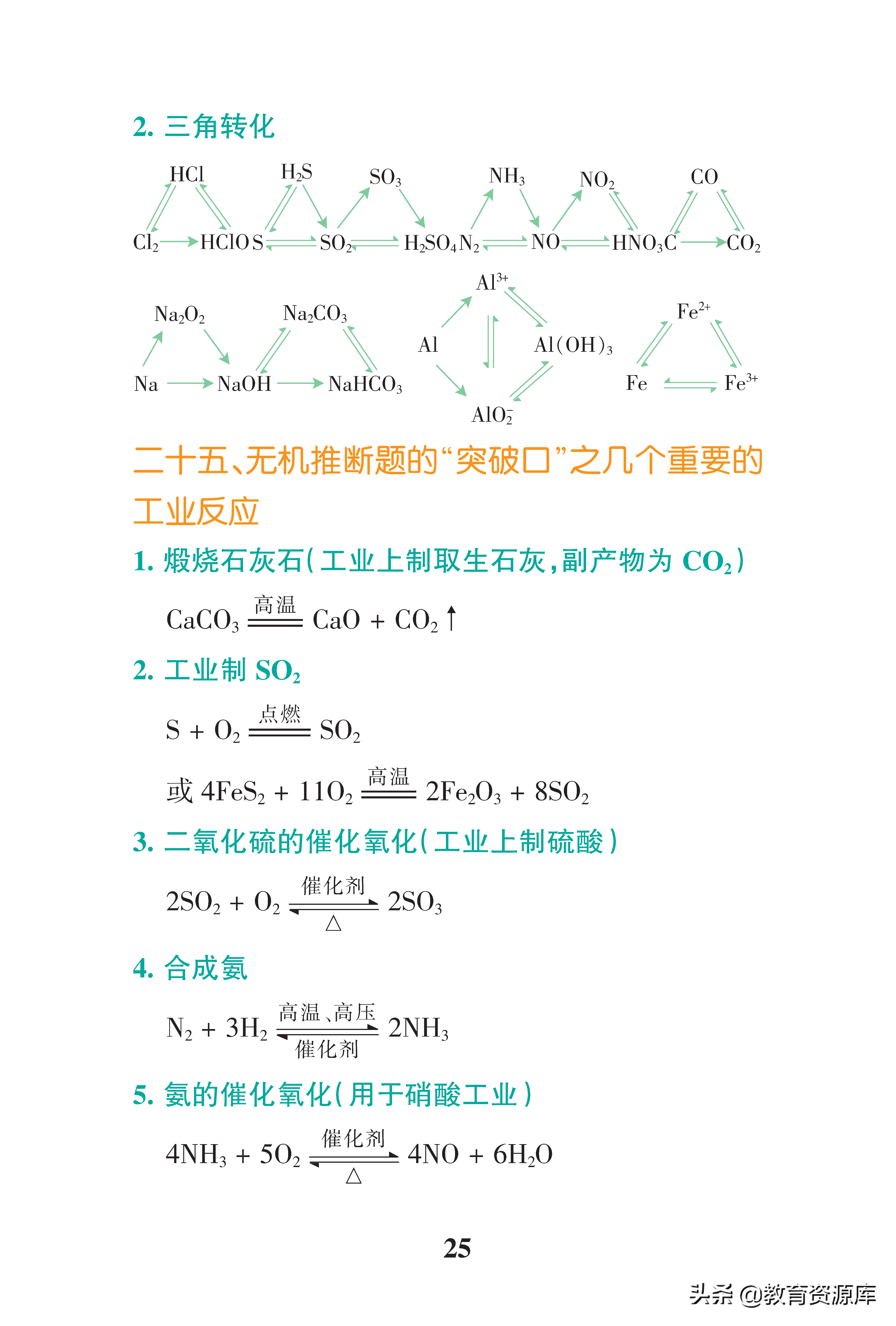 高中化学：高考化学高频考点总结