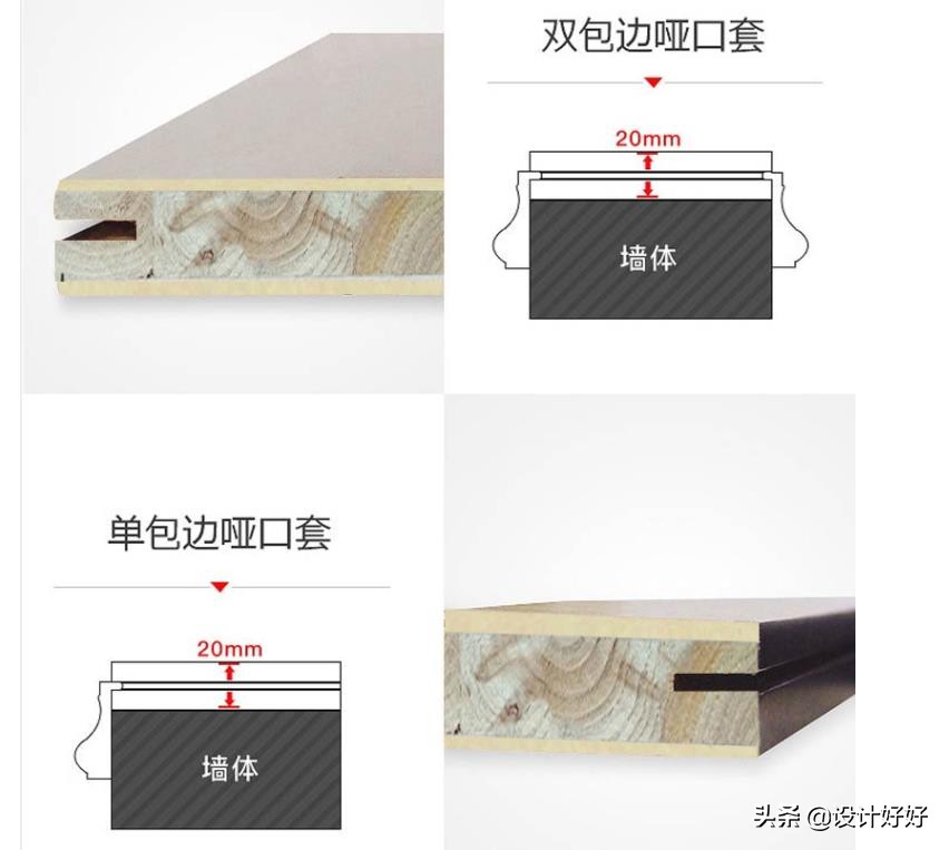 装修中的垭口是什么