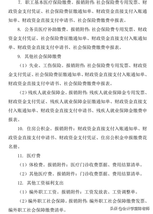 行政事业单位会计凭证及报销附件模板