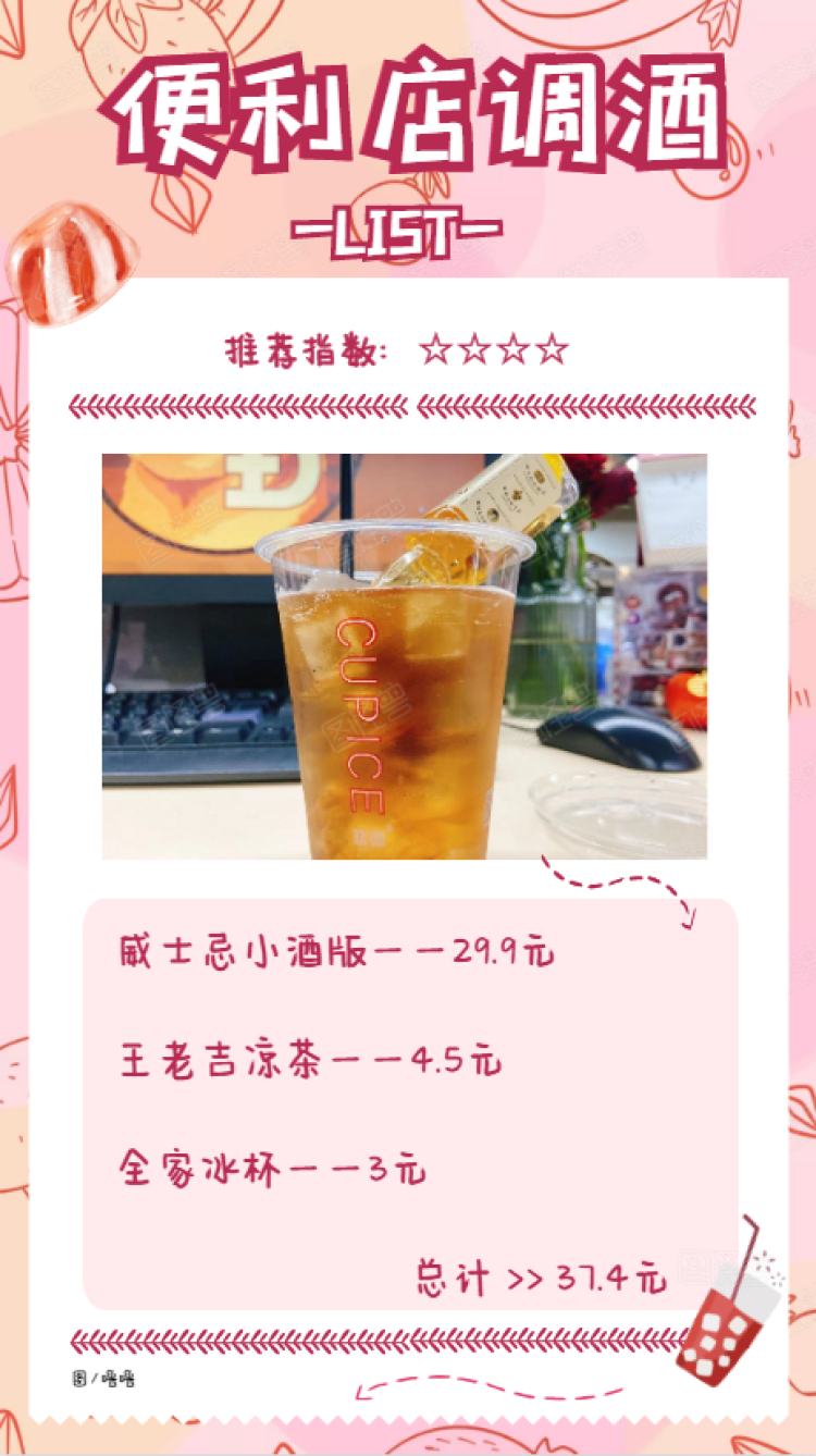 520微醺告白！这5款夏日傻瓜式调酒，好喝到“上头”→