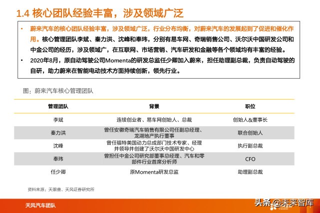 蔚来汽车深度解析：用户体验为本，领跑智能电动