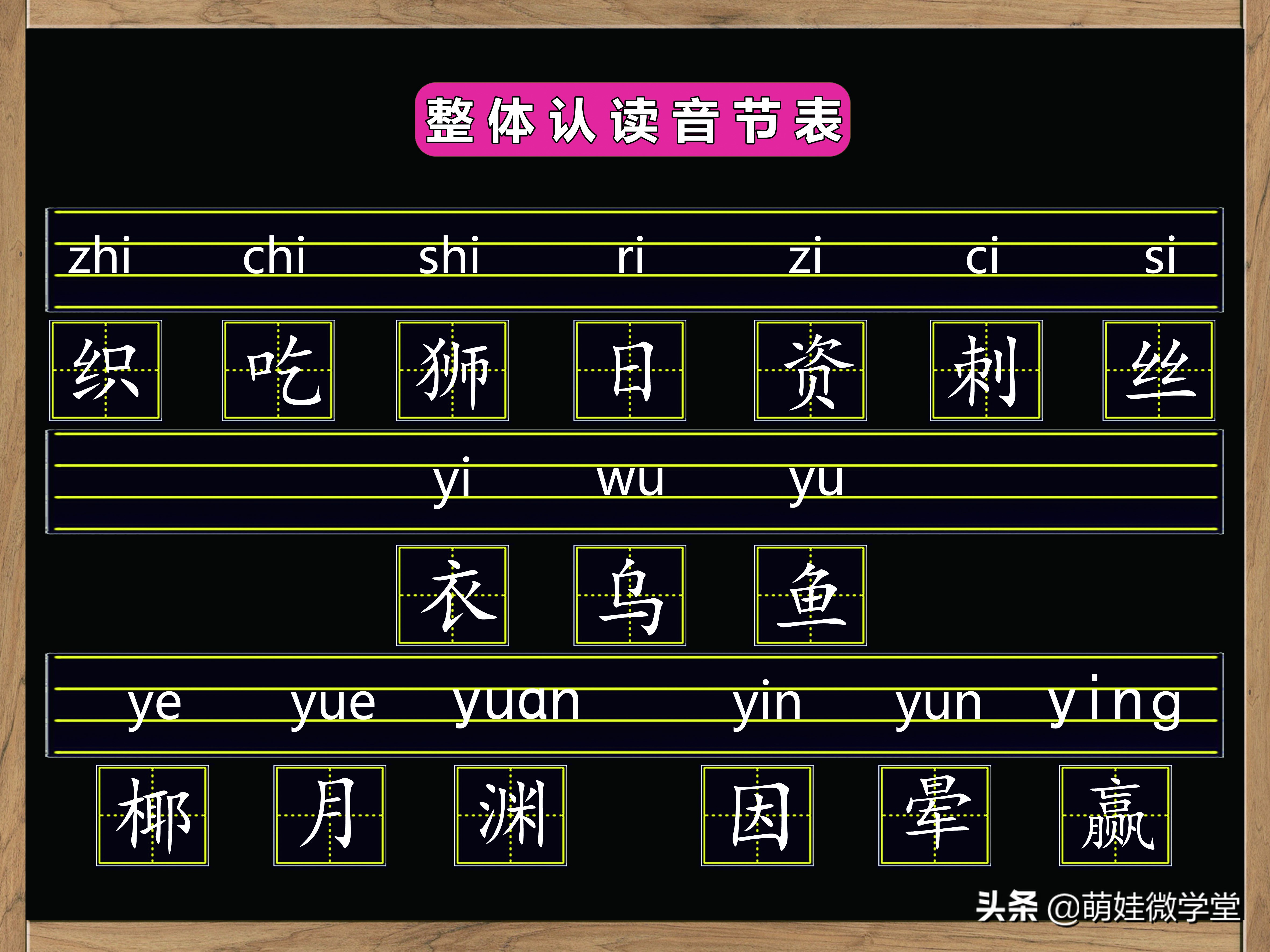 24个韵母表（汉语拼音整体认读音节文章分享）