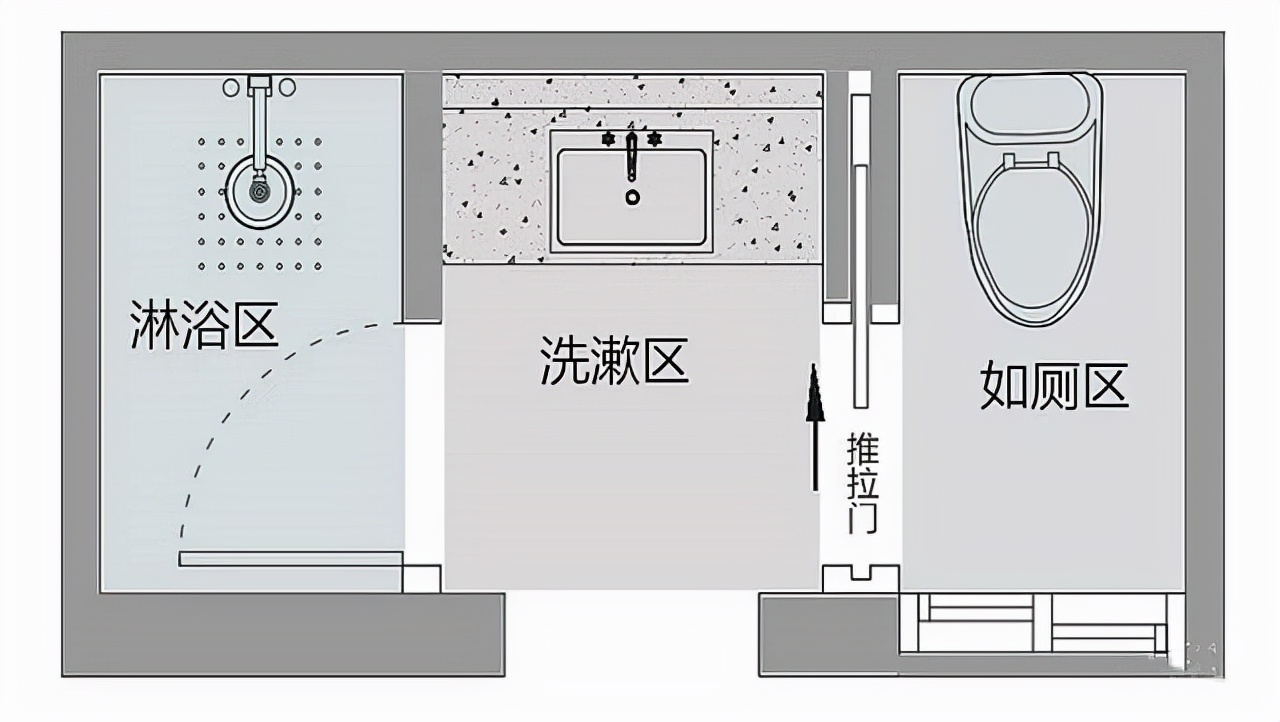 日本装修不愧是世界顶级，这六处细节设计让人佩服，真实用到极点