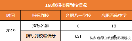学区不好选民办——合肥蜀山篇