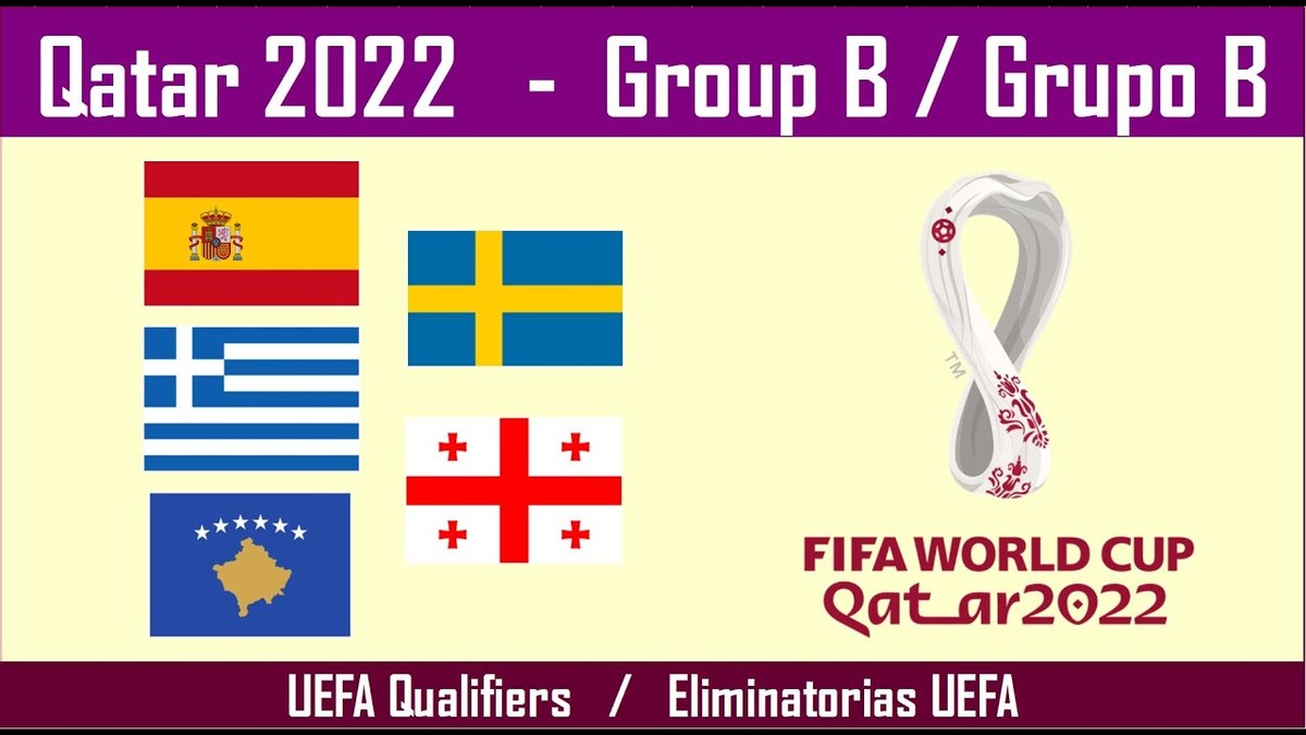 世界杯为什么分a组b组(2022年世界杯欧洲区预选赛分析（A组、B组）)