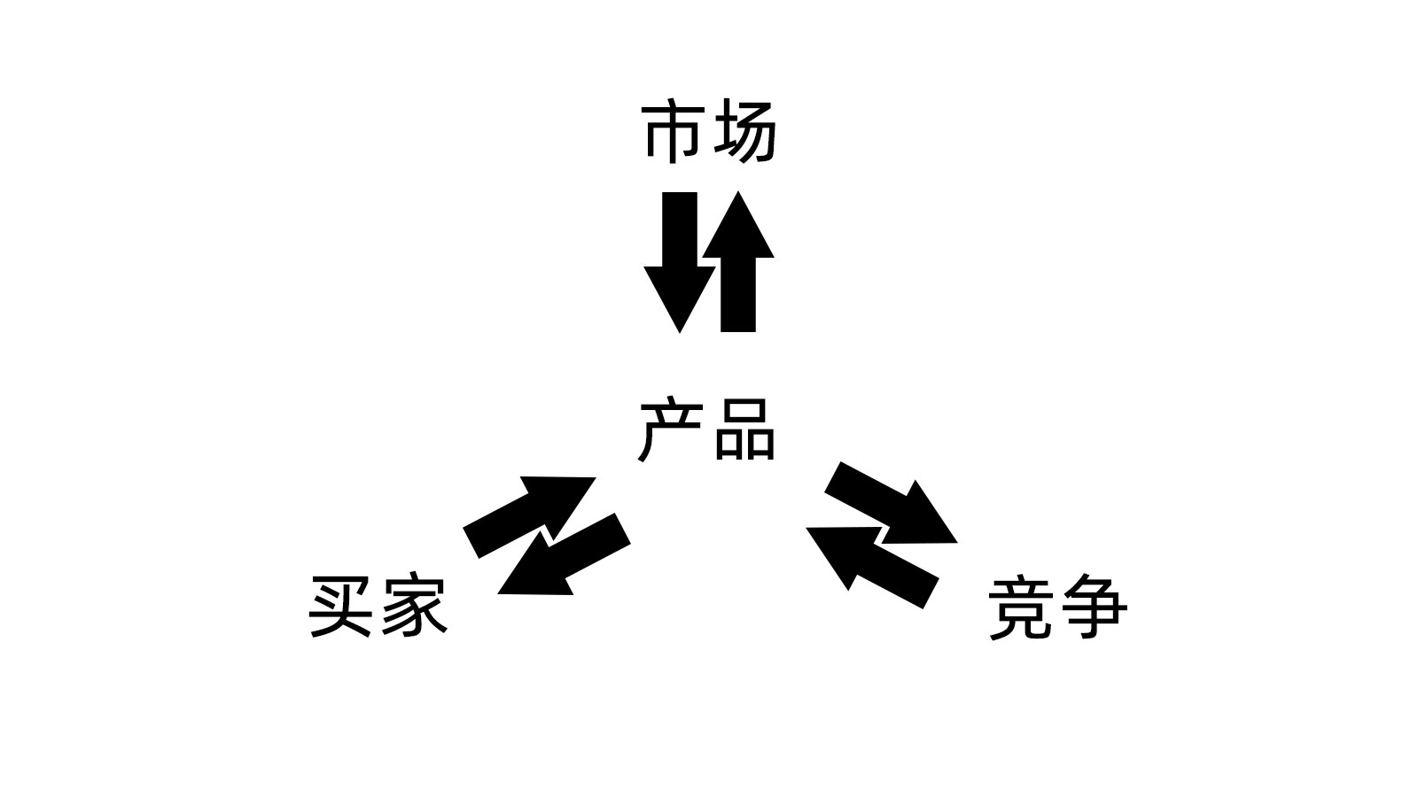 如何做好淘宝（学做淘宝第一步怎么做）