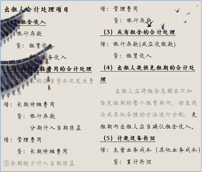 老会计不会告诉你：租赁业务会计账务，掌握这套干货即可处理