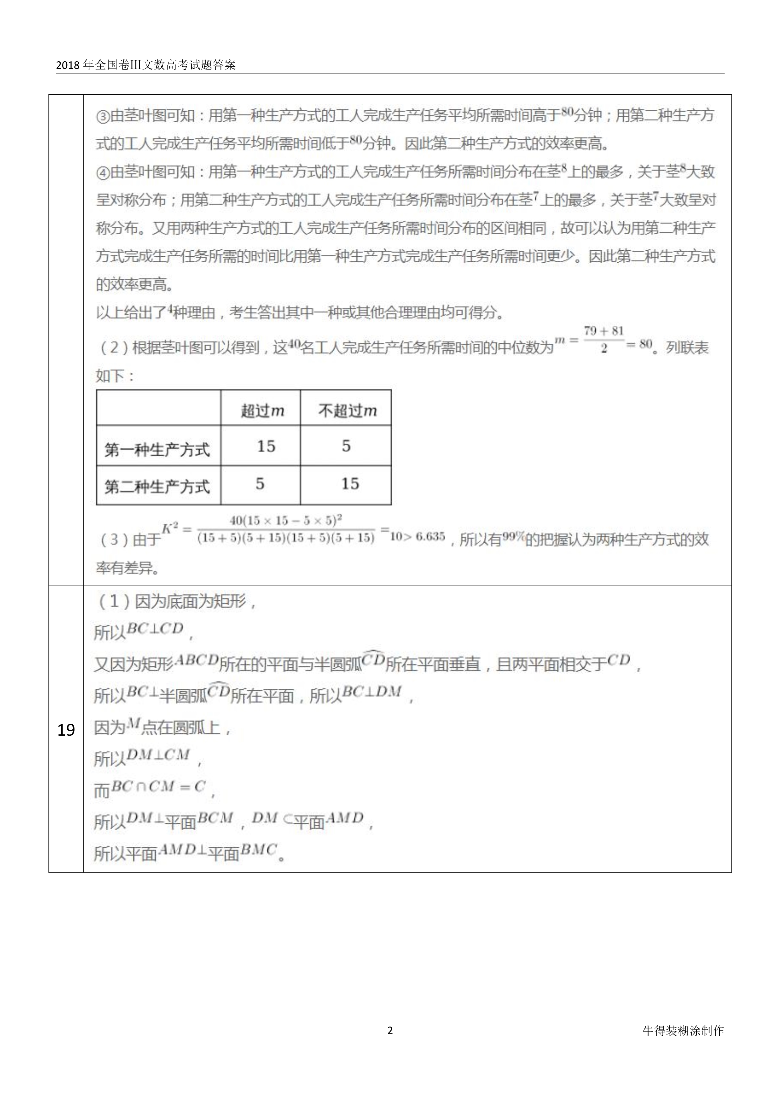 原题展示：2018年高考数学全国卷真题Ⅰ、Ⅱ、Ⅲ卷文理齐全