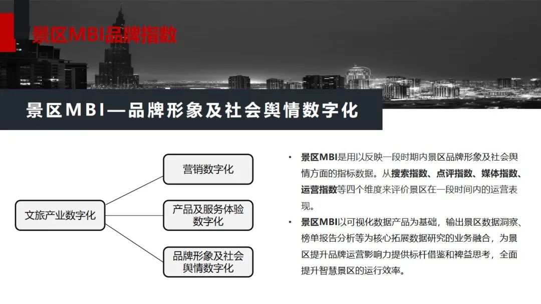 2020-2021中國旅游景區(qū)品牌發(fā)展報(bào)告