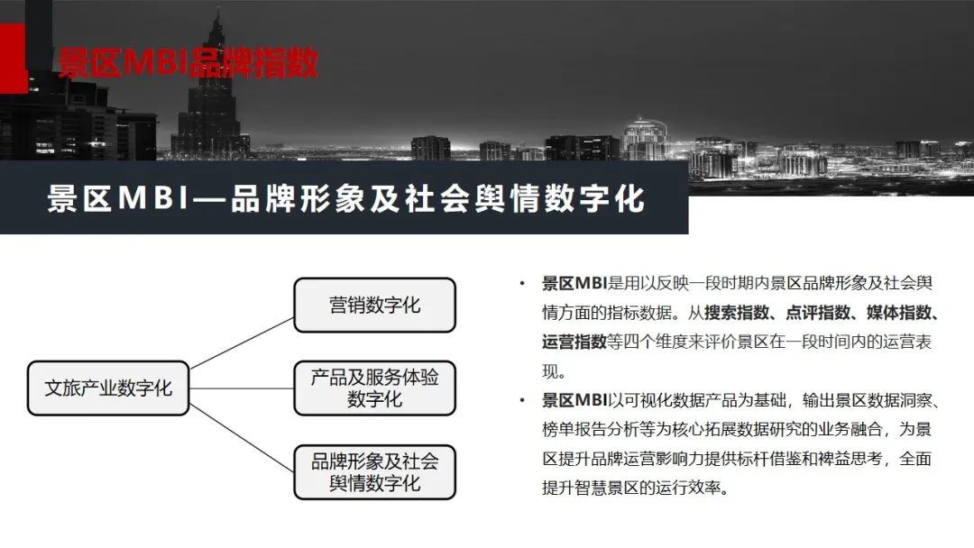 2020-2021中国旅游景区品牌发展报告