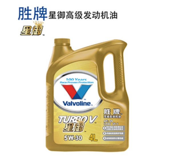 14大机油品牌详解，2万余字（推荐收藏）
