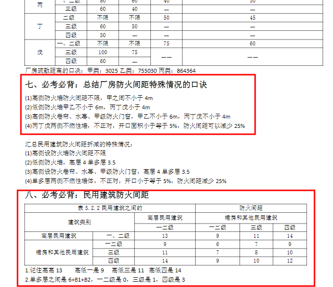 2020消防：速背押题，短句50句，消防实务直达106分