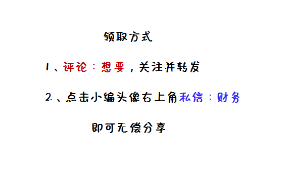 年薪70万财务总监编制：54套财务报表模板，含杜邦分析及财务预警