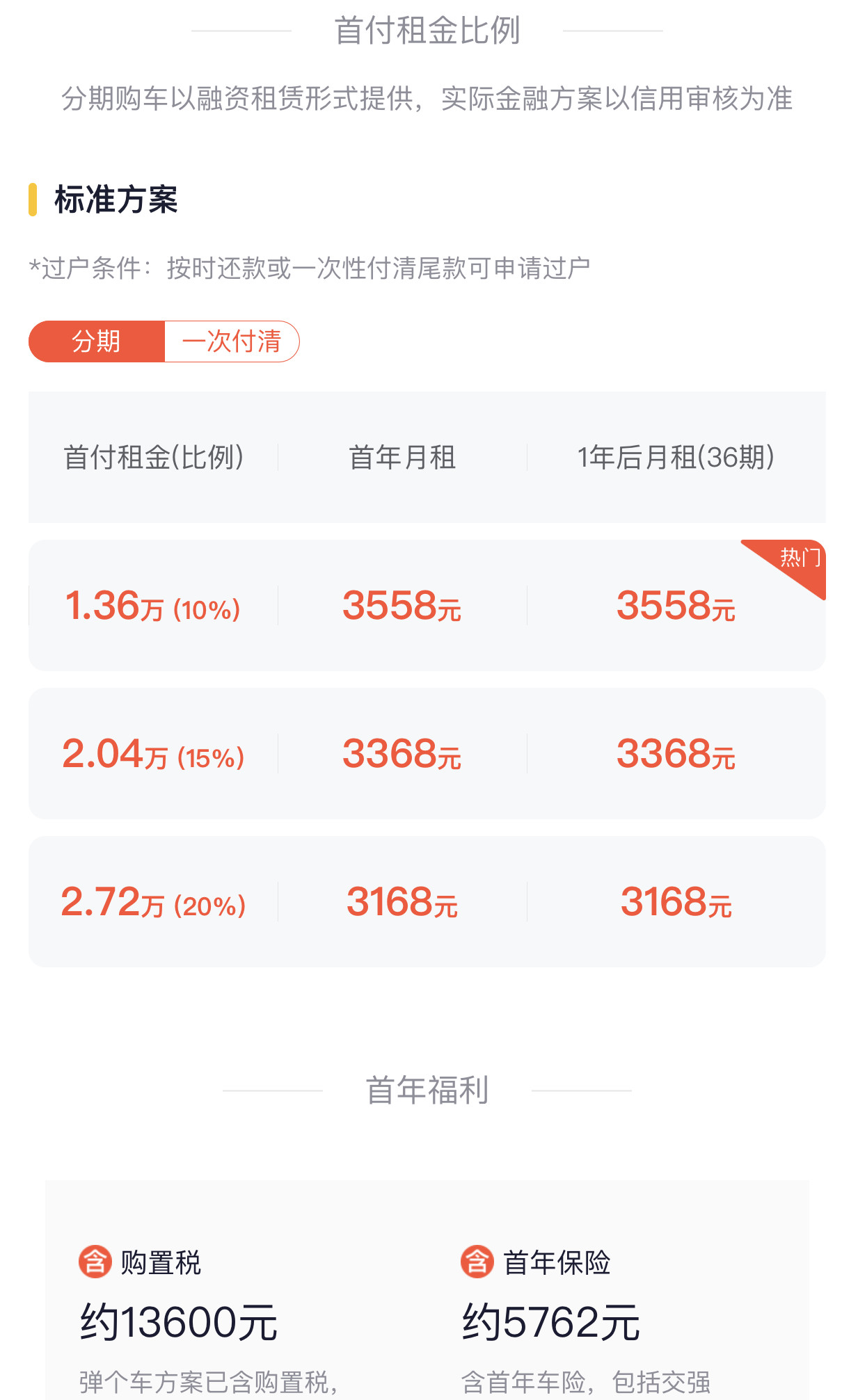 “1成首付购车”，玩坏了？