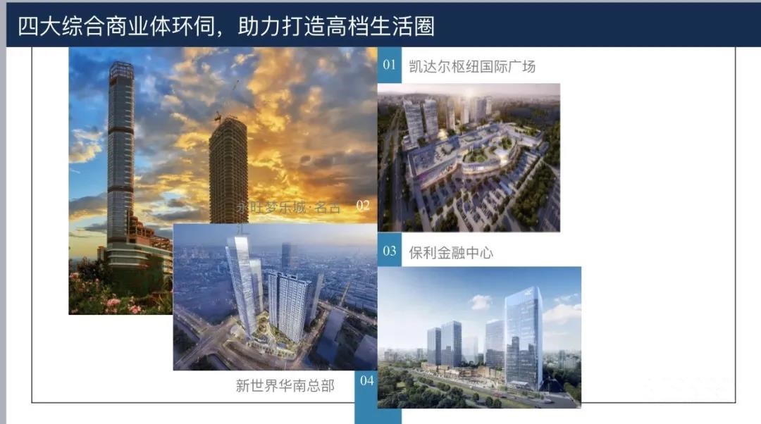 广州东部（新塘）交通枢纽中心 地铁站50米 50分钟到珠江新城