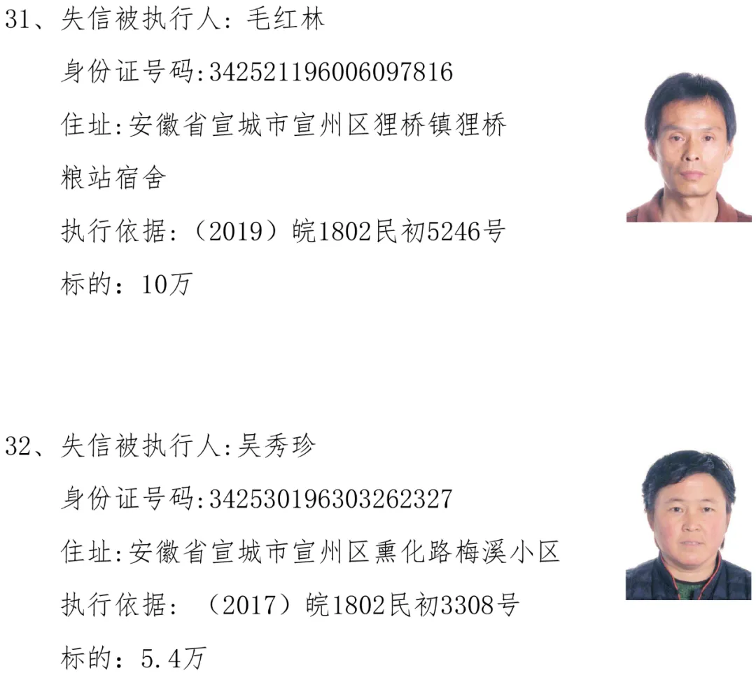 最新曝光48个人！姓名、身份证、住址都有……