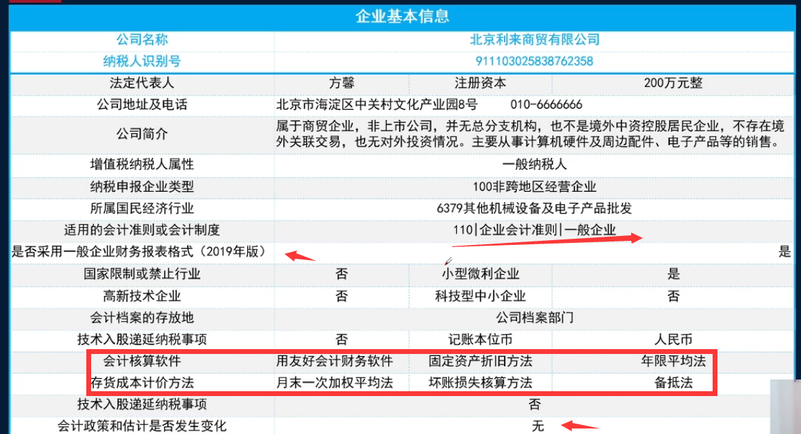 小规模纳税人汇算清缴怎么做账，申报操作步骤