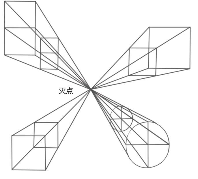 一点透视画法步骤(钢笔画透视画法:分步骤讲解钢笔画透视概念和画法