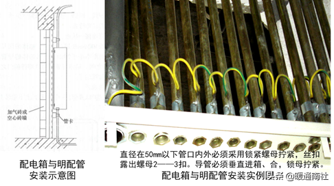 建筑机电细部节点施工图解