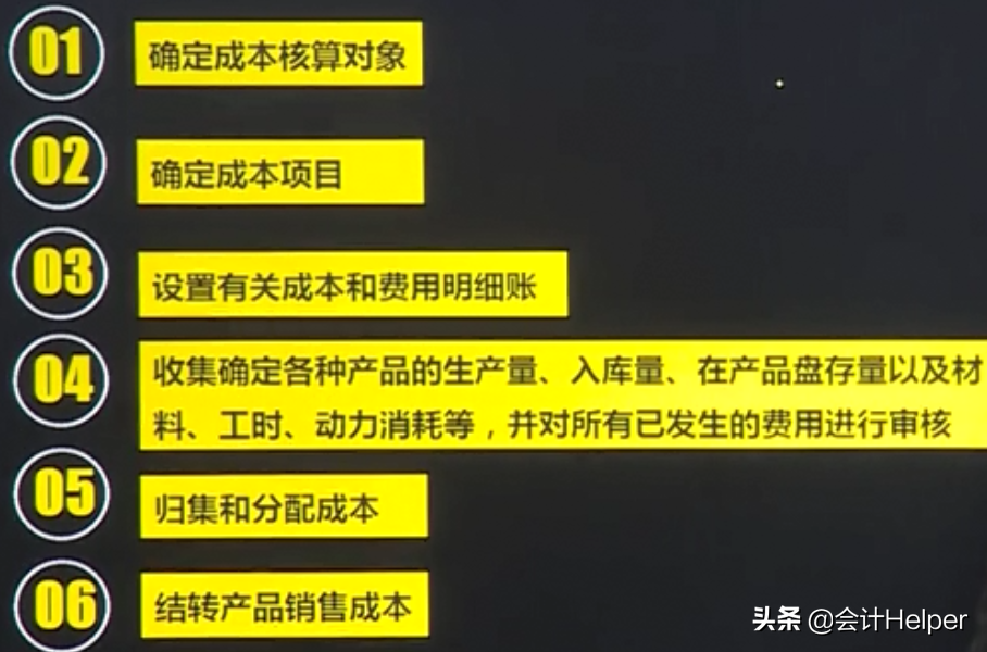 成本会计实操做账流程，成本核算方法+账务处理+成本分析