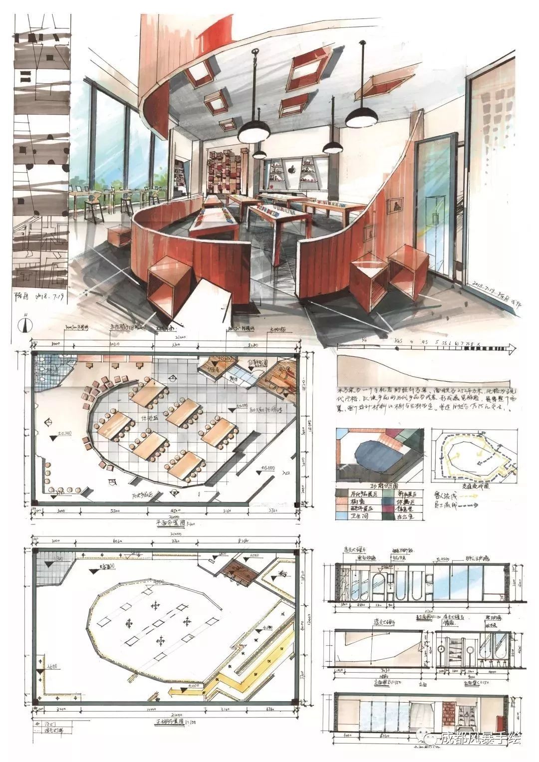 「四川师范大学艺术设计」解析+分数招生数+高分心得+优秀作品