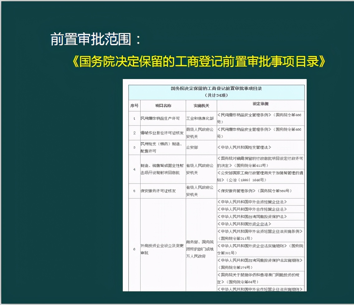 厉害了！外勤会计工商税务注册流程，会计收好了