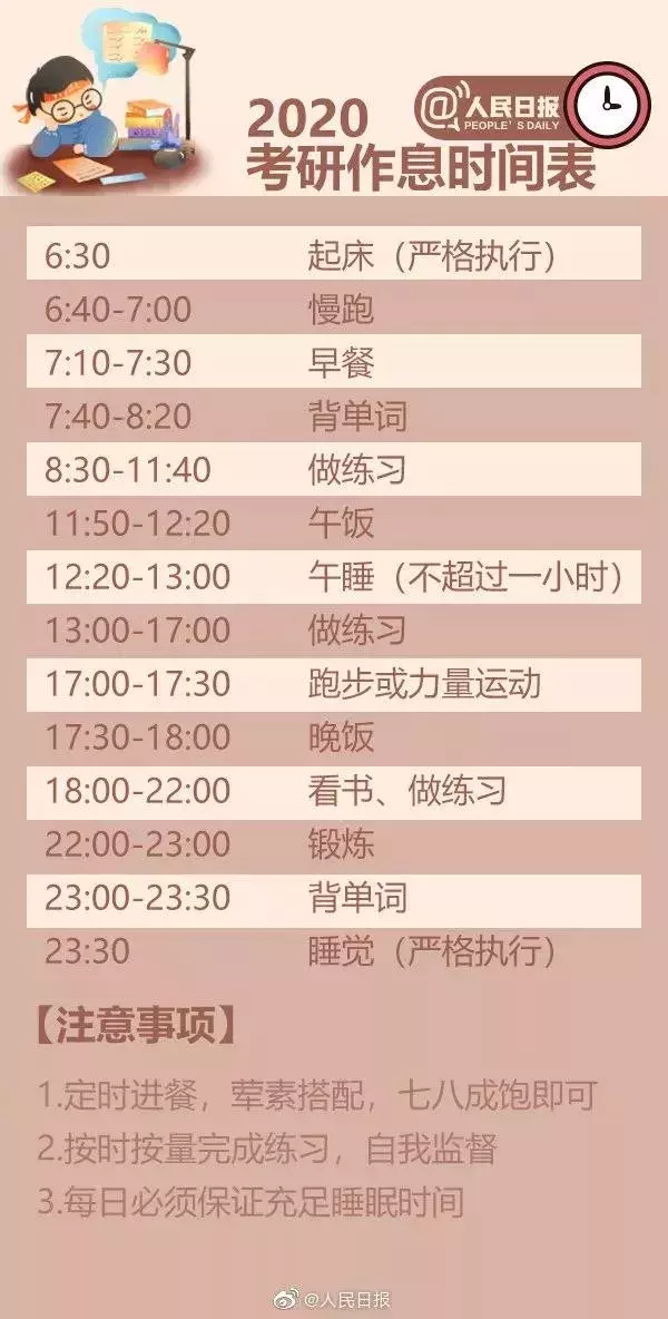 2020考研月历!各省考研报名费汇总,你那边要交多少?