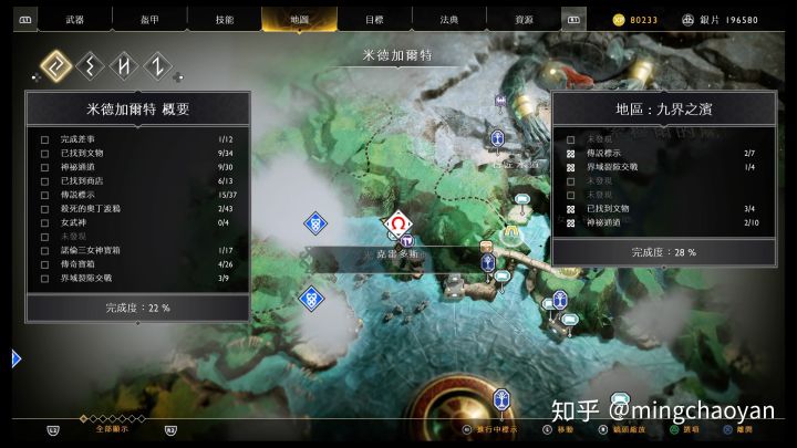 《战神4》系统浅评