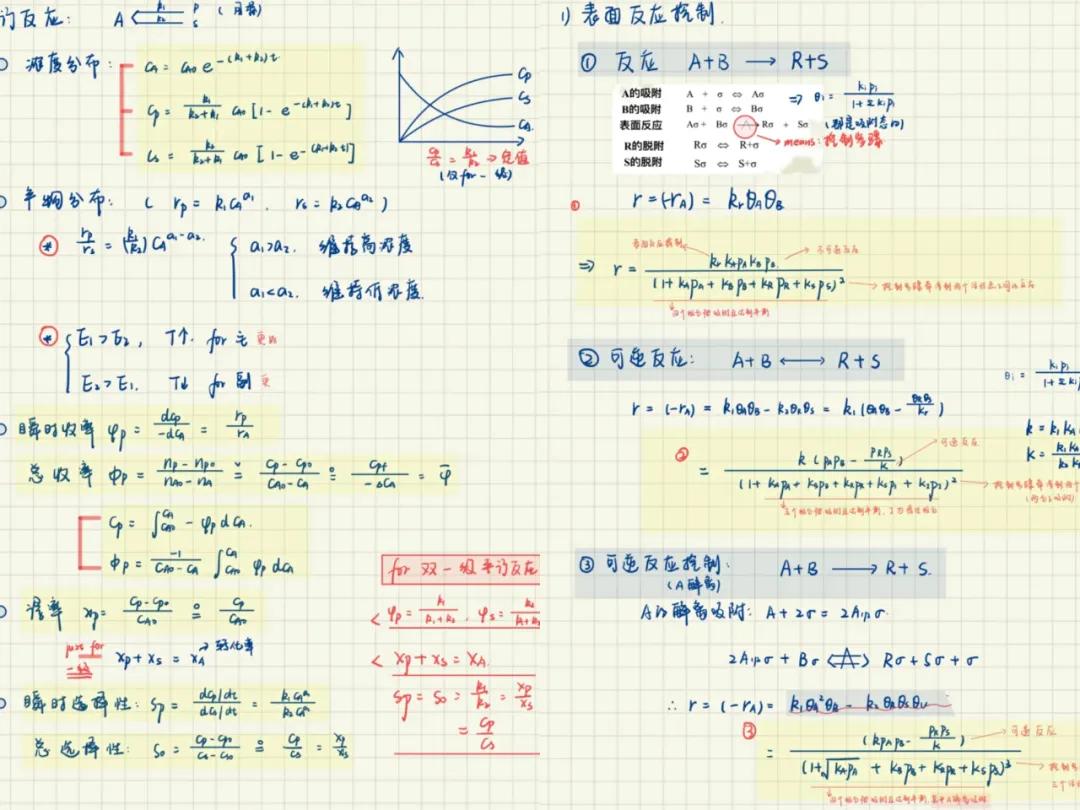 保研名校，学习实践两手抓，这个中南姑娘有点牛 ！