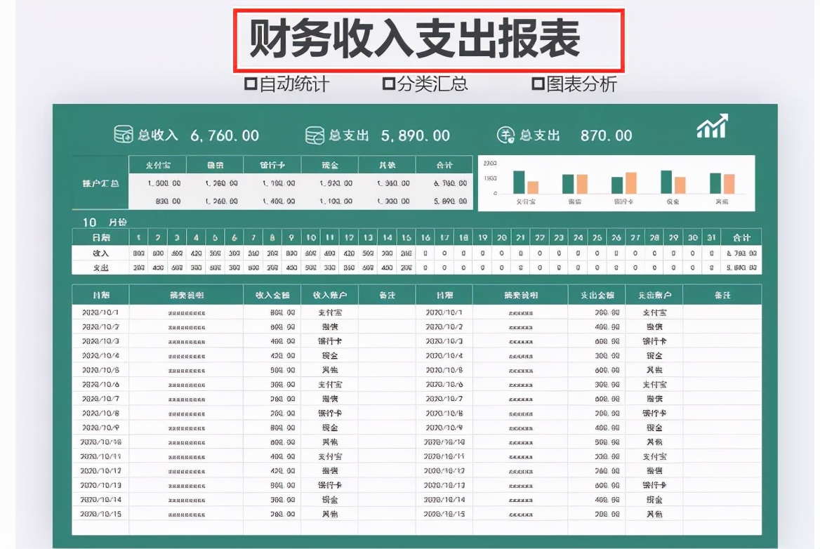 这才是老板想要的财务报表，图表结合，数据清晰明了可直接套用