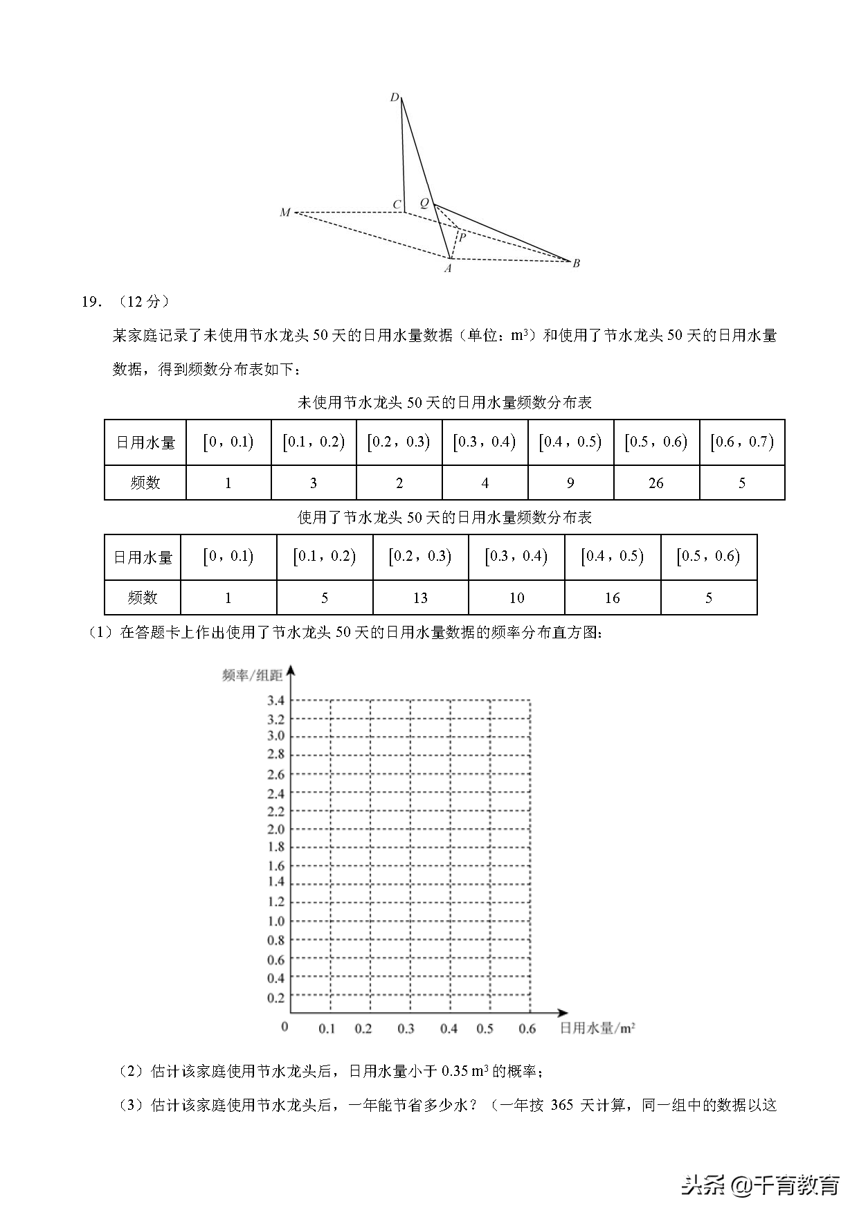 2018年全国卷Ⅰ文科数学高考试题（含答案解析版）