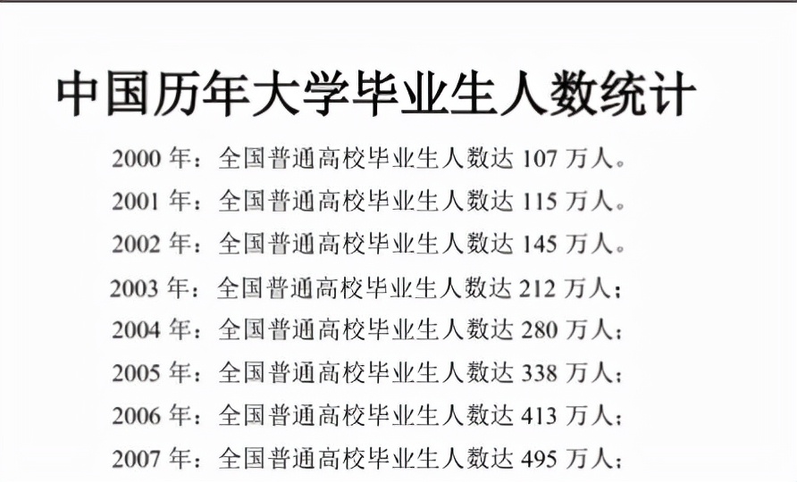 降低中专生考大学门槛，健全“职教高考”制度，中专生的春天来了