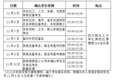 现场确认第二天，川内各大考点现场确认时间及要求汇总