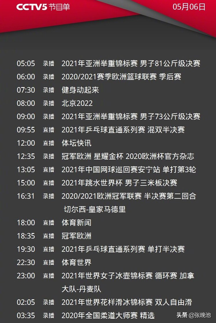 能看世界杯直播的安卓软件(CCTV5直播国乒众将出战奥运模拟赛，APP南美解放者杯 欧冠半决赛)