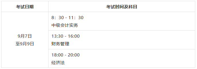 注意！会计人近期必看考试相关信息