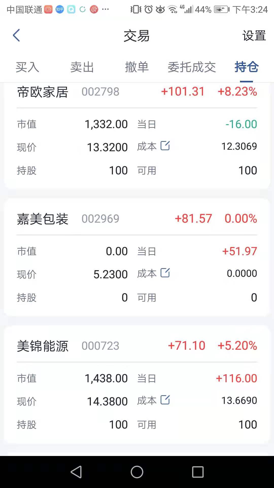 配债潜伏好用吗？