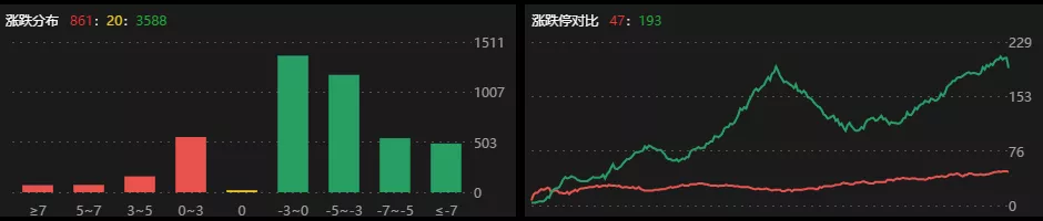 贵州茅台上一次涨停是2015年4月