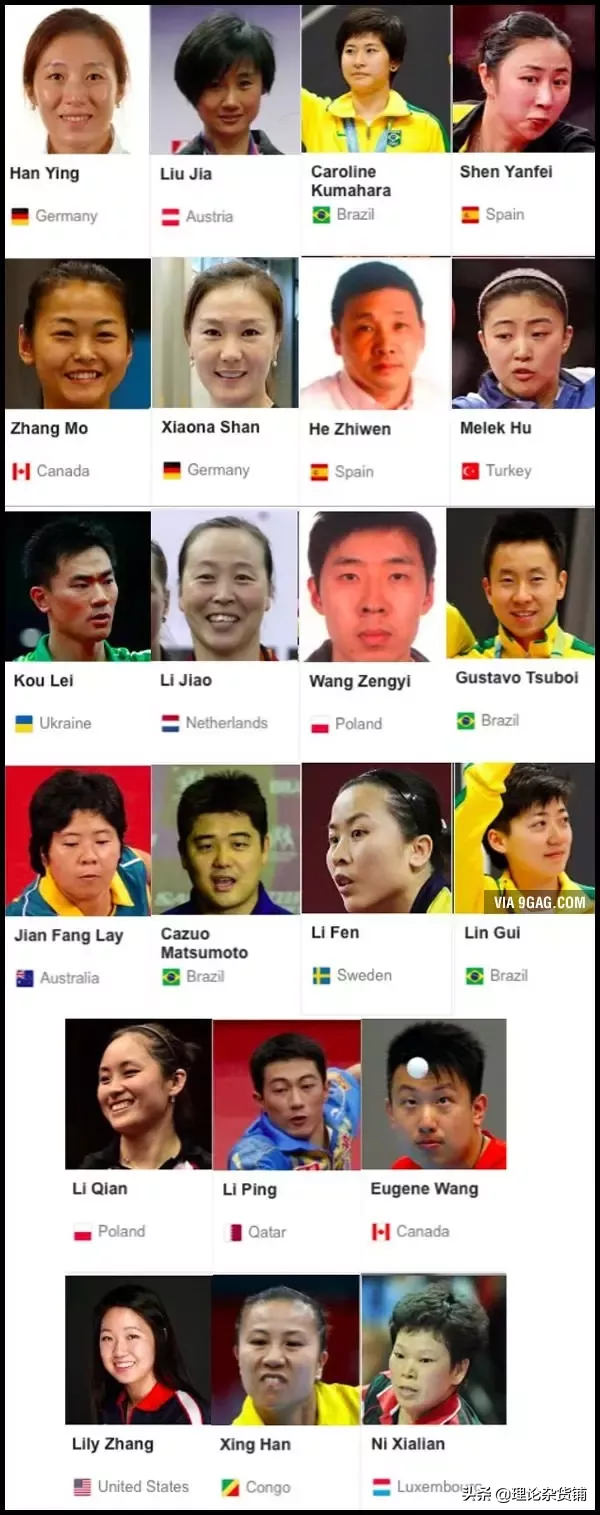 为了限制中国队乒乓球队获得更多金牌，国际乒联和奥林匹克委员会多次修改规则