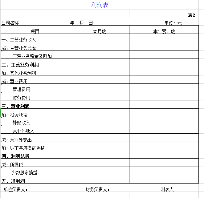 Excel财务报表模板全套，不为年薪百万，只为节省生命，不服来辩