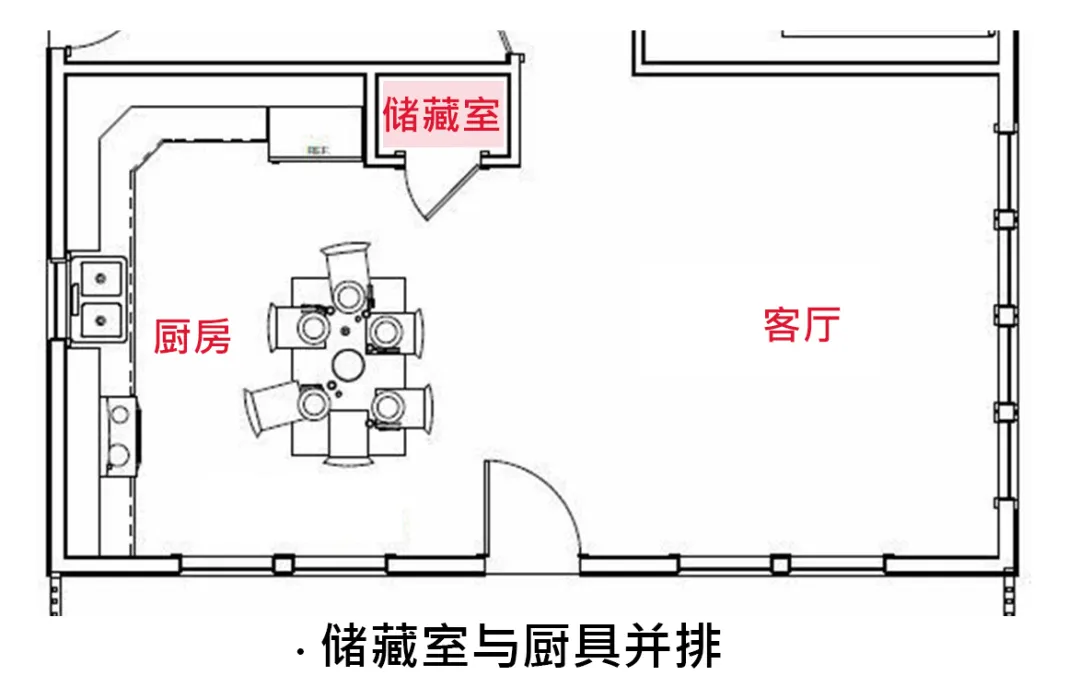 1㎡走入式储藏室太好用!榨出10倍收纳,吸尘器、行李箱都搞定