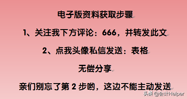 月末财务报表分析难?送你财务报表分析案例及可视化模板,套用即可