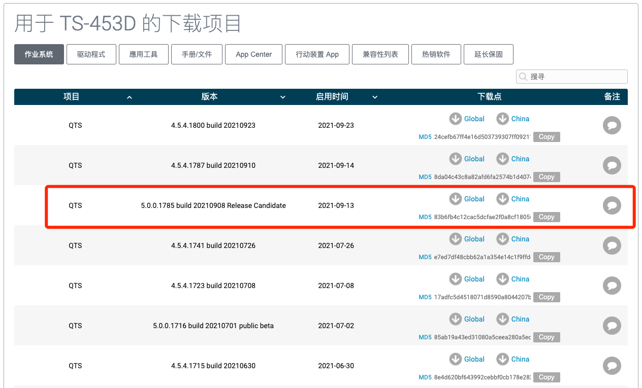 新功能、新升级，一文带你全方位了解威联通NAS最新 QTS 5.0 系统