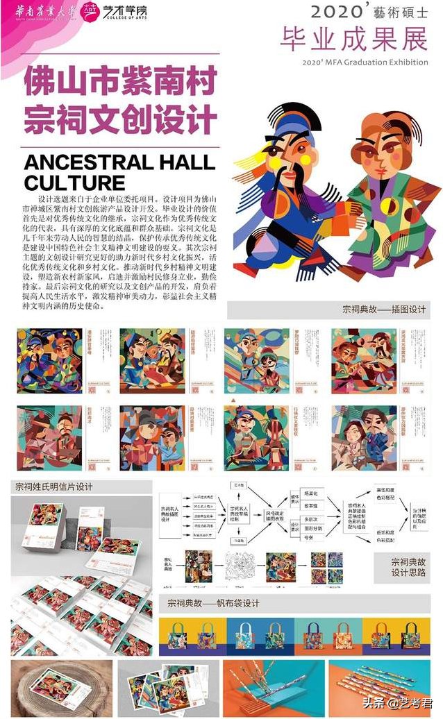 放弃偏见还是追求理想，美术艺考生你会选择华南农业大学吗？