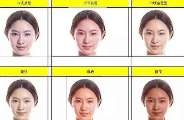 郁闷，穿了多年的毛衣白穿了！不懂“骨架+肤色”，难怪一直穿错