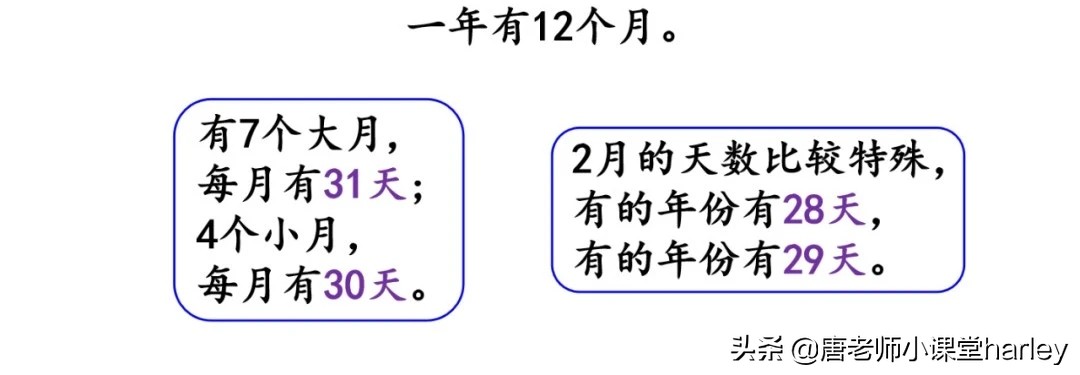 年月日的知识 三年级（干货分享年月日知识大全）