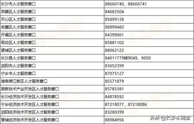长沙生活办事超全通讯录！火速收藏！有事打电话