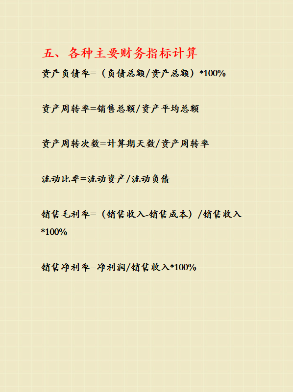 超市财务处理难？不用担心，老会计带来了超全的超市会计分录