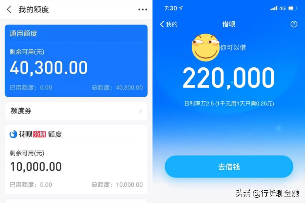 借呗额度越用越高？有人已达22万元，业内人士：小心这是“陷阱”